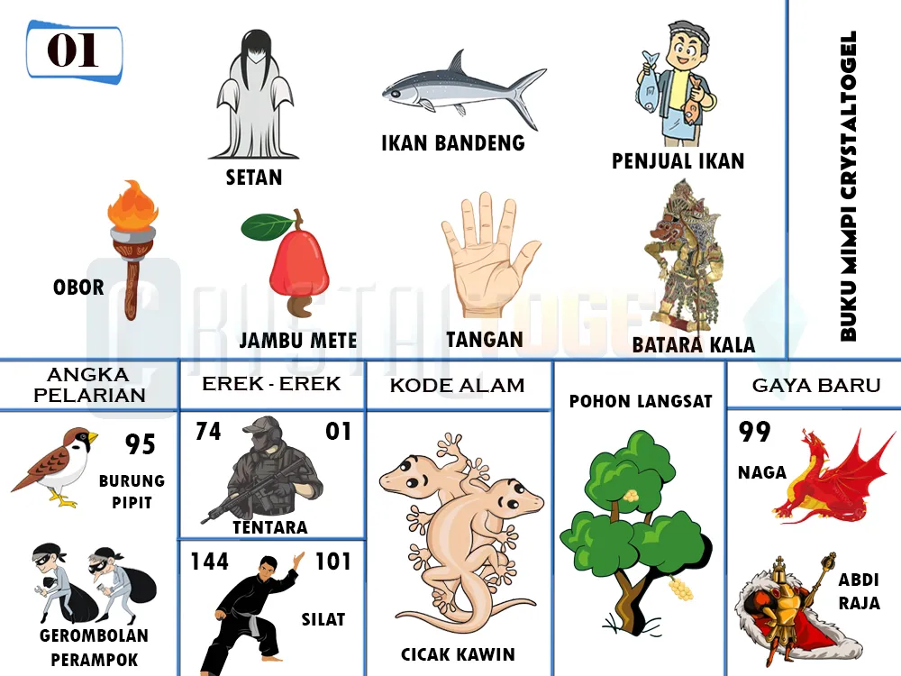 buku mimpi erek erek togel 01