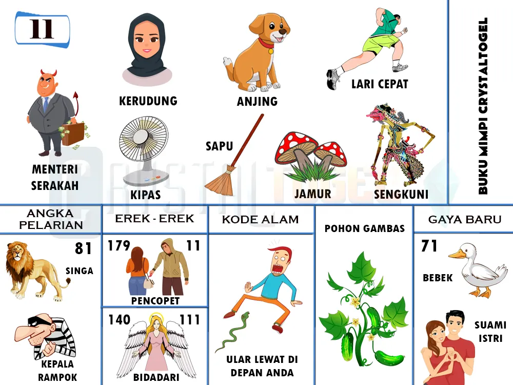 buku mimpi erek erek togel 11