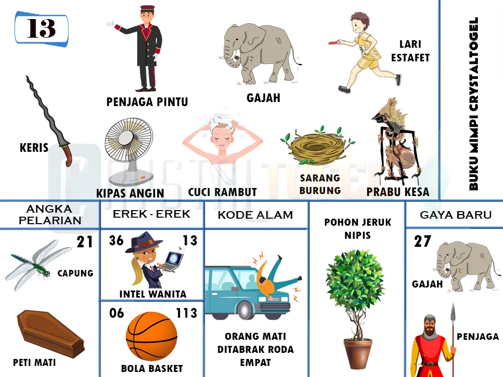 buku mimpi erek erek togel 13