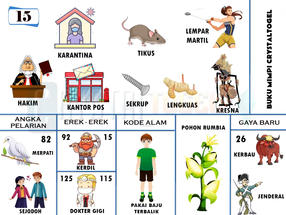 buku mimpi erek erek togel 15