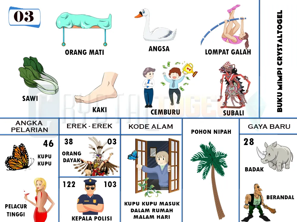 buku mimpi erek erek togel 03