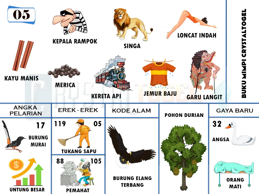 buku mimpi erek erek togel 05