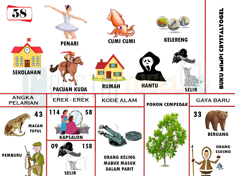 buku mimpi erek erek togel 58
