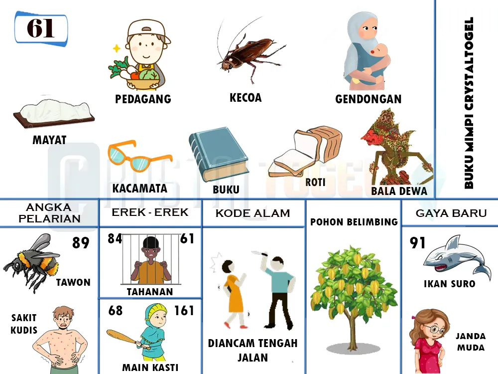 buku mimpi erek erek togel 61