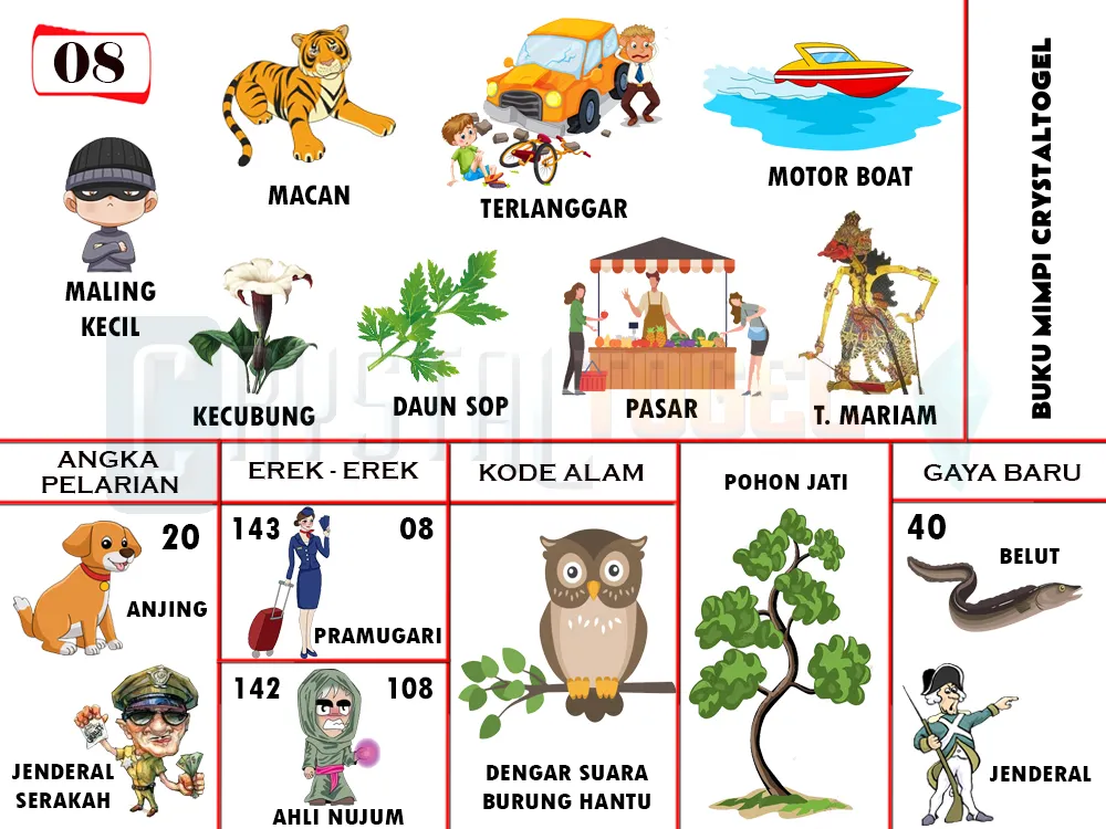 buku mimpi erek erek togel 08
