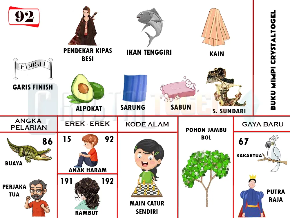 buku mimpi erek erek togel 92