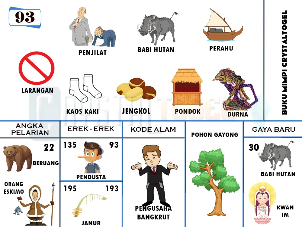 buku mimpi erek erek togel 93
